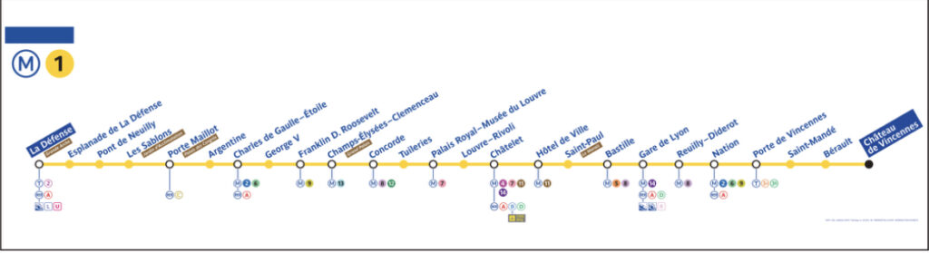 map plan your subway trip